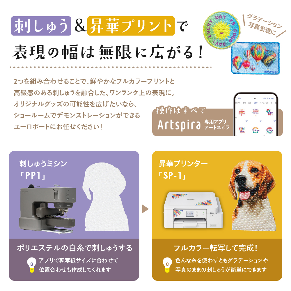 ブラザー工業 SP-1 マグカップ作成セット スタンダードエディション