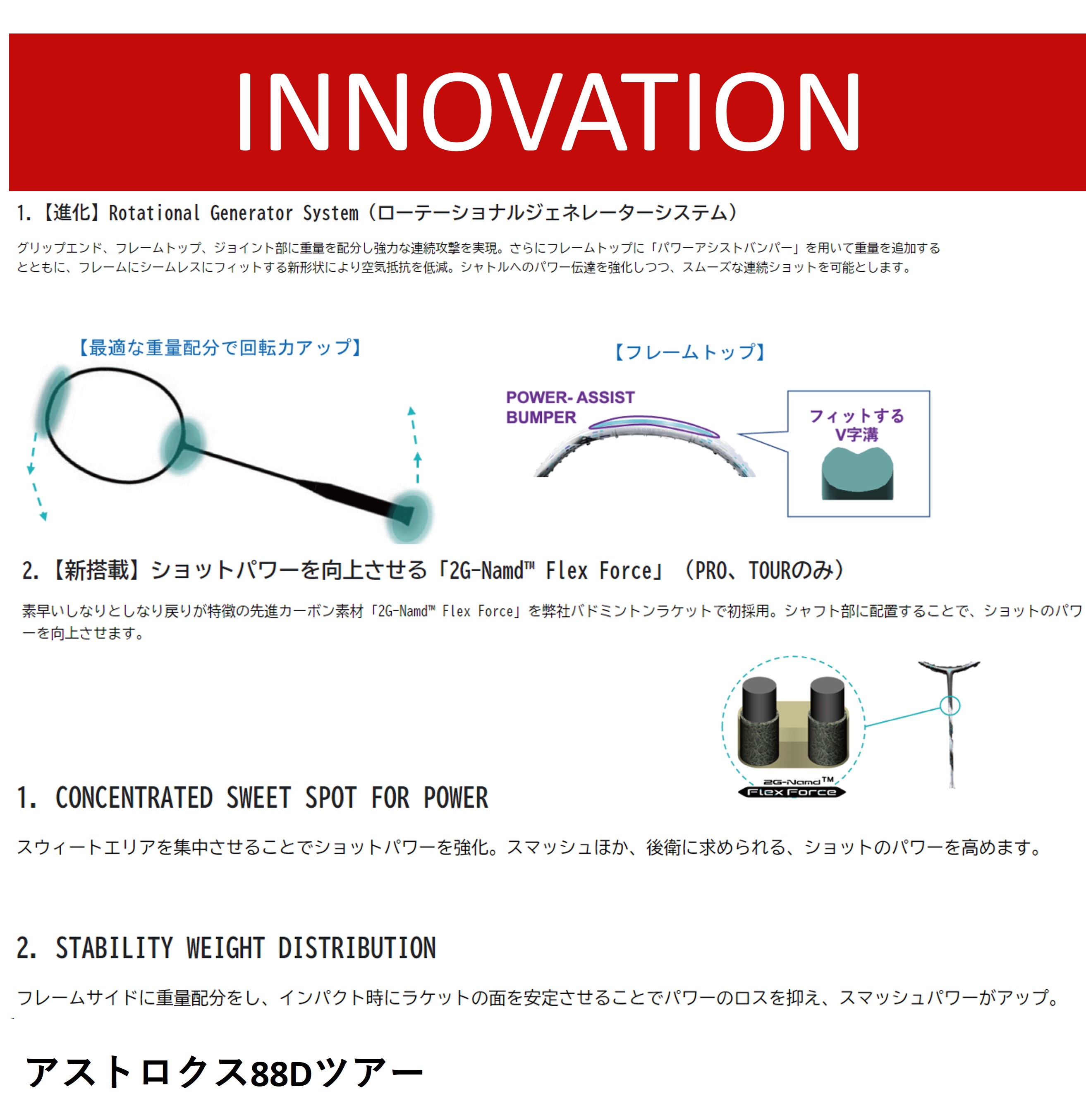 アストロクス88dプロのおすすめ人気商品一覧 通販 - Yahoo!ショッピング