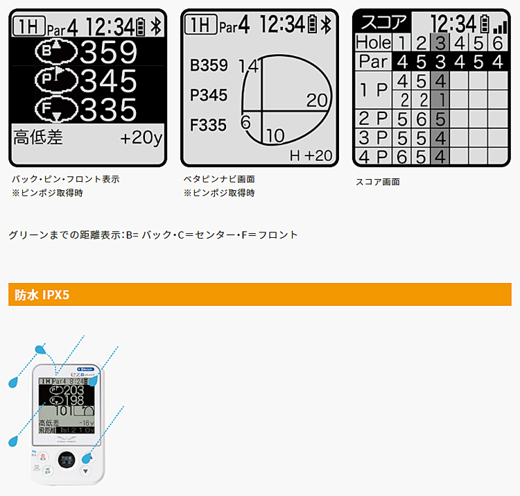 EAGLE VISION 2022年モデル イーグルビジョン EZ PLUS4 高精度