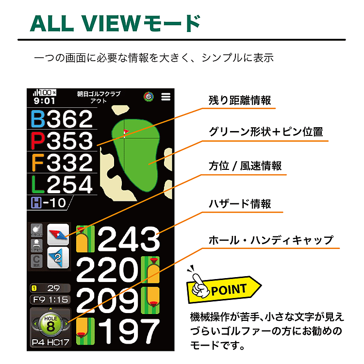 EAGLE VISION イーグルビジョン正規品 NEXT G ネクストジー ゴルフナビ