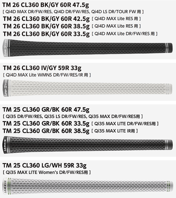 TaylorMade（テーラーメイド） P790アイアン NSPRO MODUS3 TOUR115