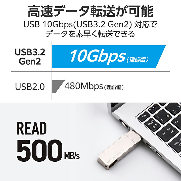 ELECOM（エレコム） 外付け SSD 外付けポータブルSSD ポータブル 1TB