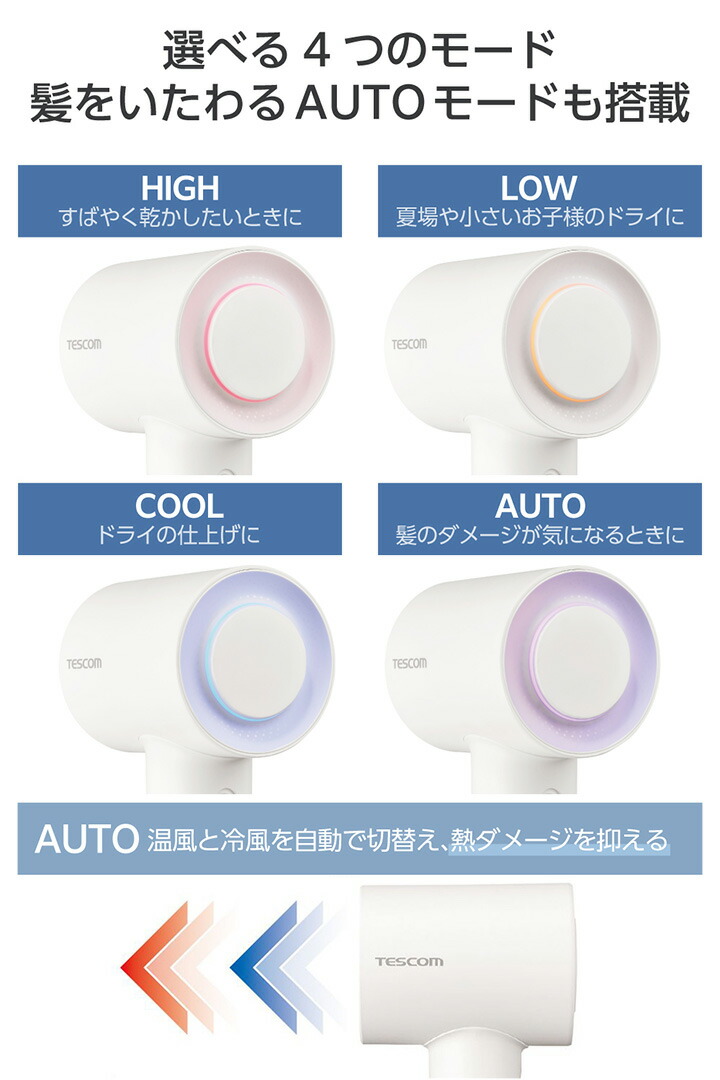 ELECOM（エレコム） テスコム ハンドドライヤー マイナスイオン ヘア