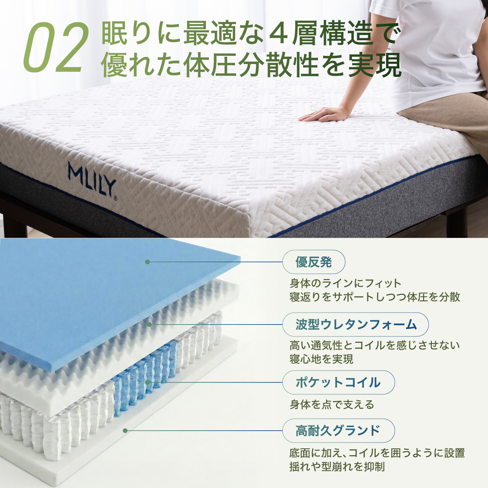 MLILY（エムリリー） マットレス シングル 高反発 24cm 10年保証