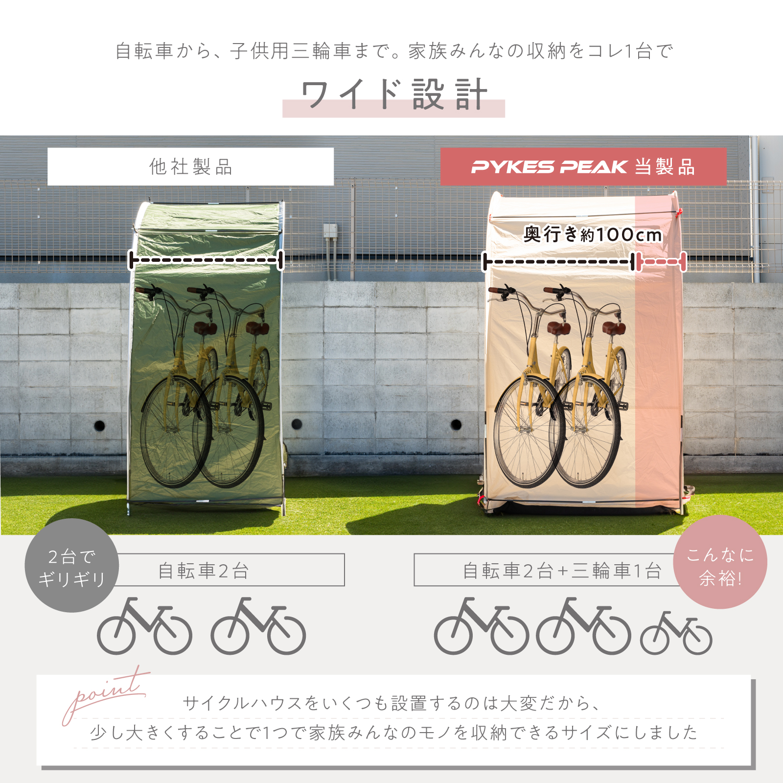 PYKES PEAK（パイクスピーク） バイクガレージ テント 自転車置き場