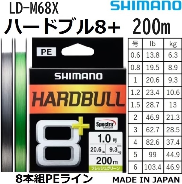 シマノ（SHIMANO） ピットブル8 200m 0.6, 0.8, 1, 1.2, 1.5, 2号