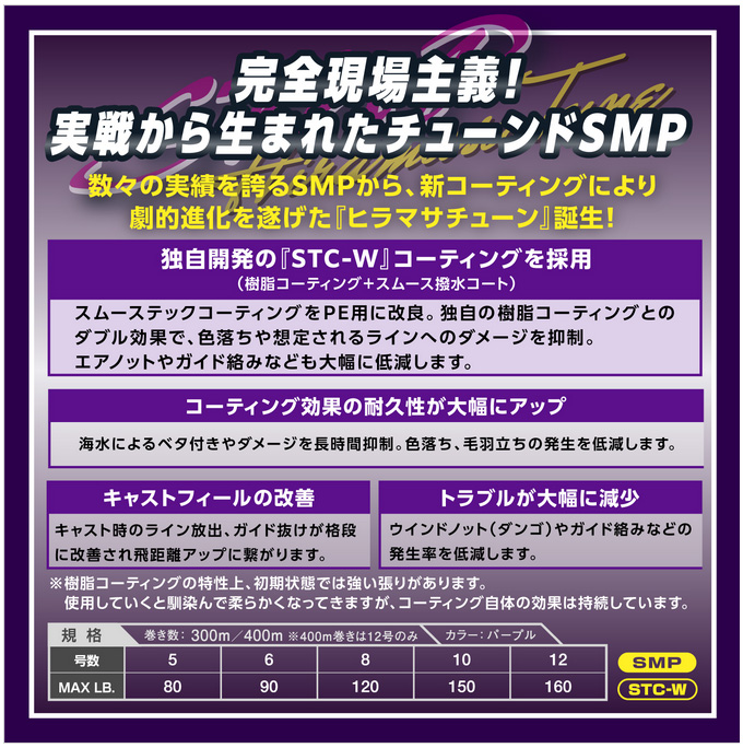 VARIVAS（バリバス） アバニ キャスティングPE SMP ヒラマサチューン