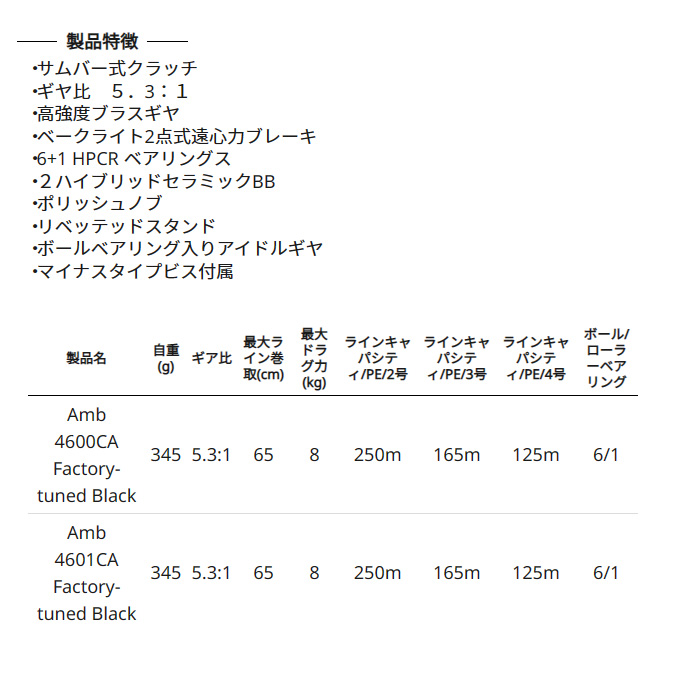 Abu Garcia（アブガルシア） アンバサダー 4601CA ファクトリー