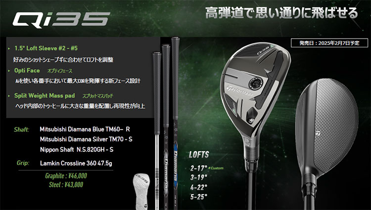 TaylorMade（テーラーメイド） ゴルフ Qi35 RESCUE キューアイ35