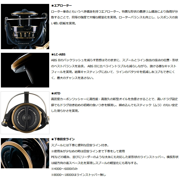 DAIWA（ダイワ） （23年4月新商品） BG SW 8000-H （小型商品） 爆買