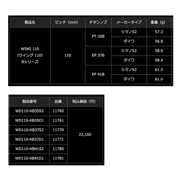 25年5月新商品） リブレ ウイング 110 Bシリーズ WD110-KB37S2 EP 37B