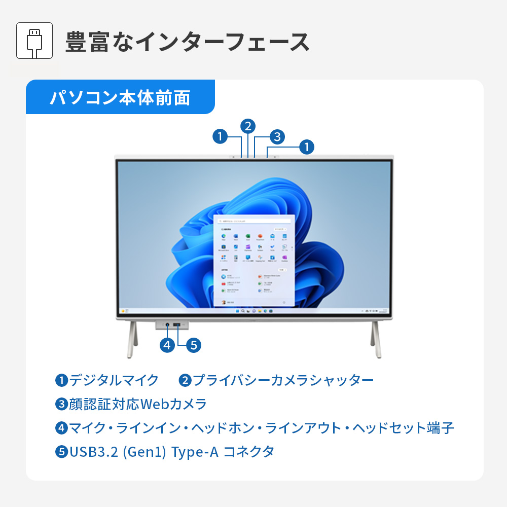 FMV-ESPRIMO デスクトップパソコン 新品 富士通 Desktop F WF1-L1 23.8