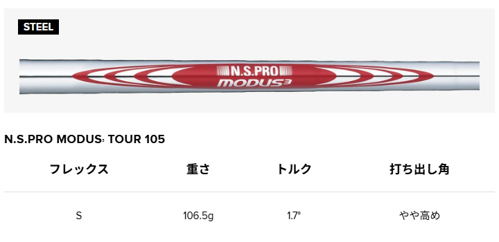 Titleist（タイトリスト） T250 アイアン 6本セット（#5〜9,PW