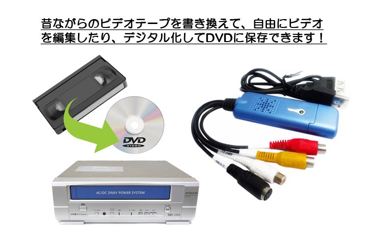 8mmテープのダビングに！ SONY ビデオカメラ CCD-TRV101 8mmテープの