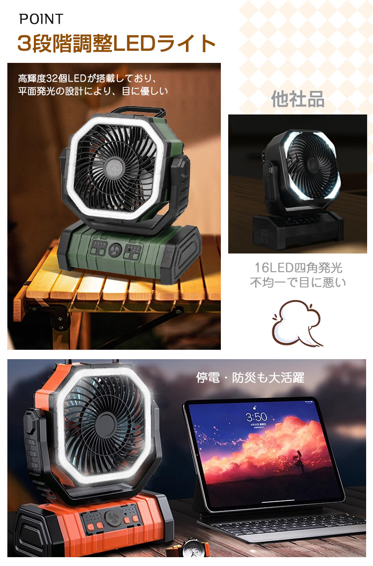 20000mAh大容量】扇風機 キャンプ 扇風機 アウトドア 自動首振り