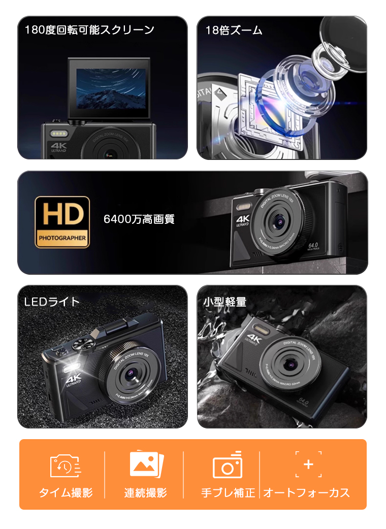 進化版☆6400万画素・4K動画撮影】デジタルカメラ デジカメ WIFI対応