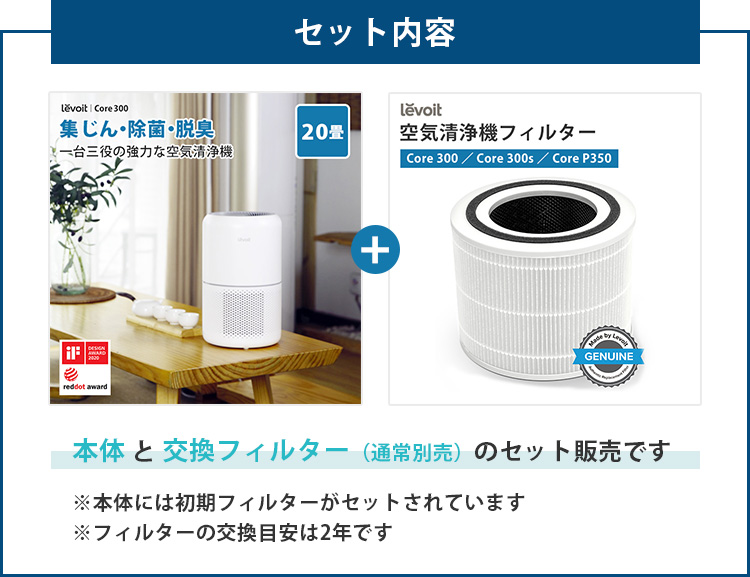 交換フィルターセット Levoit (レボイト） 小型空気清浄機 Core300