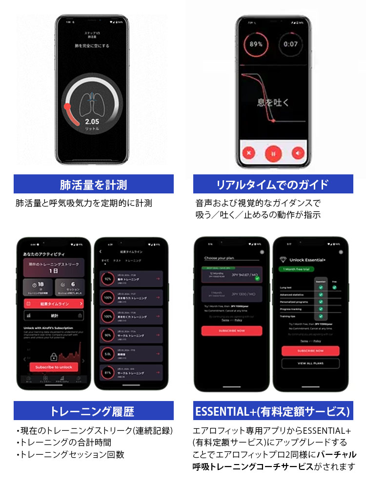 エアロフィット・エッセンシャル AIROFIT ESSENTIAL AR-101-034