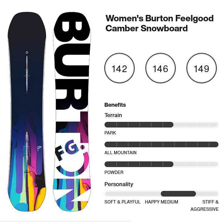 BURTON（バートン） 23-24 BURTON スノーボード Women's Feelgood