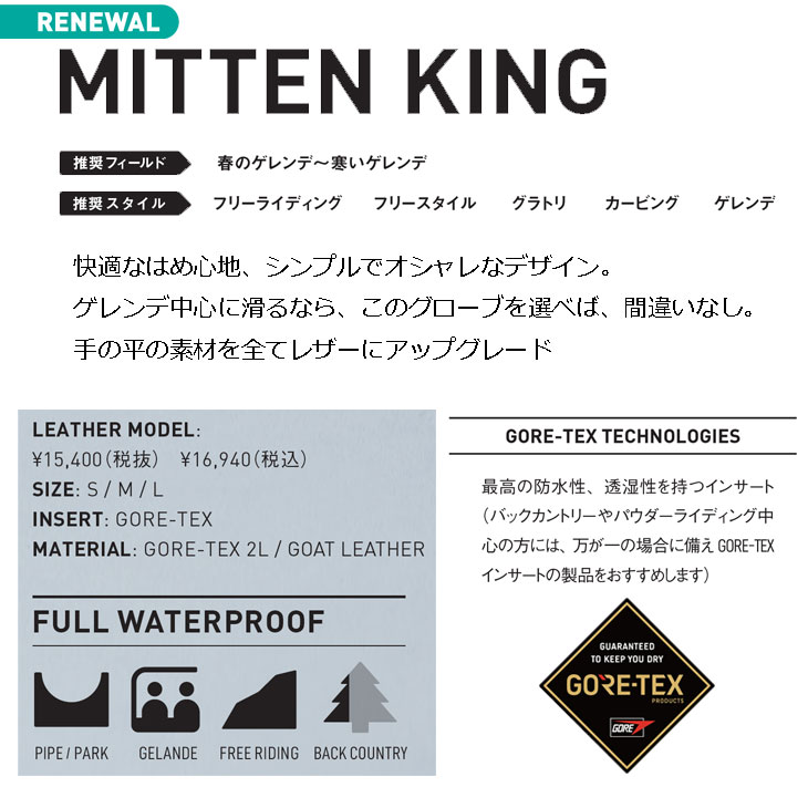 24-25 VOLUME GLOVES ボリュームグローブ スノーボード ミトン