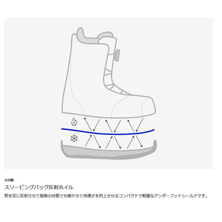 BURTON（バートン） 24-25 BURTON スノーボード ブーツ キッズ Kids