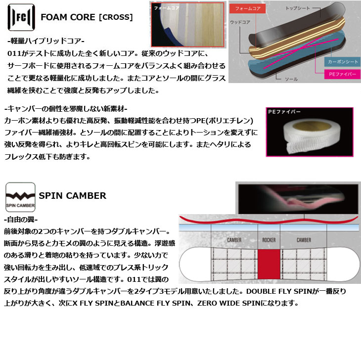 011 ARTISTIC（ゼロワンワンアーティスティック） 25-26 011 Artistic