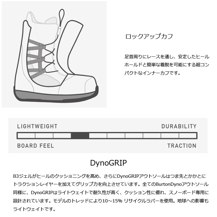 BURTON（バートン） 25-26 BURTON レディース ブーツ Limelight BOA