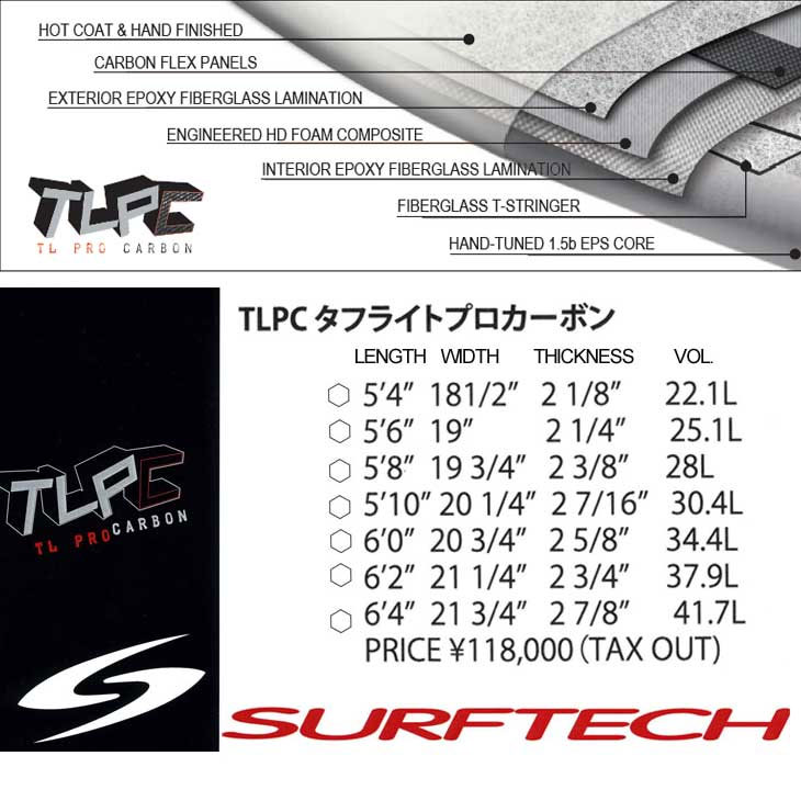 旧品店頭在庫 アルメリック ニューフライヤー 5-6 NEW FLYER サーフ