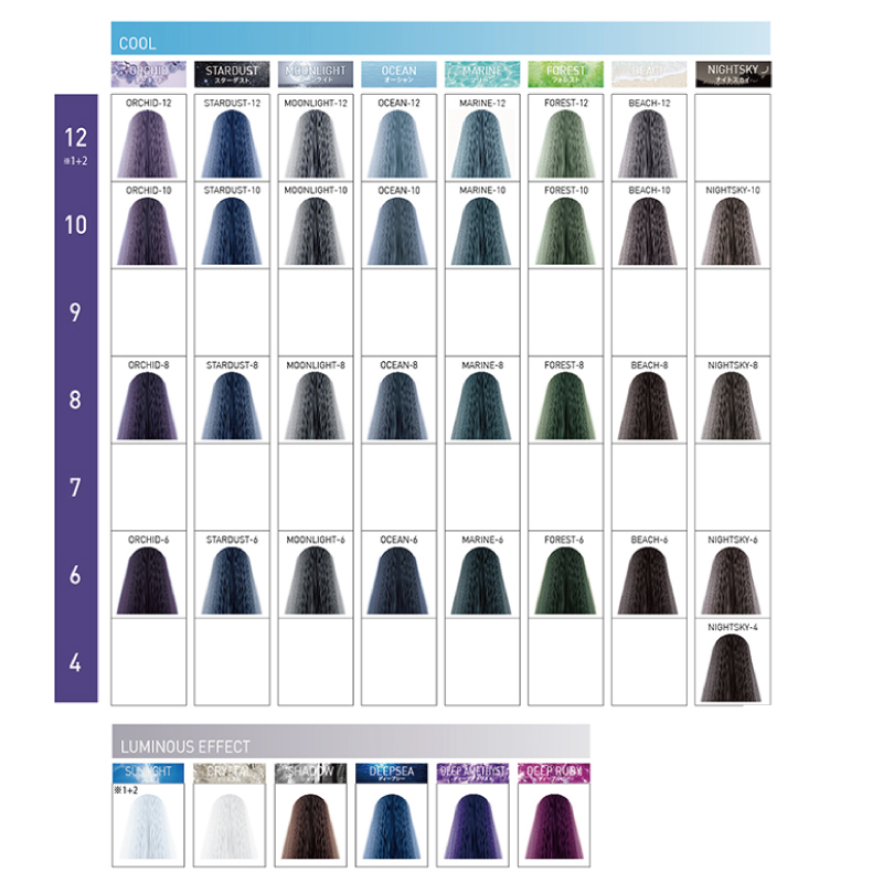 ILLUMINA COLOR ウエラ イルミナカラー サンセット8 80g カラー