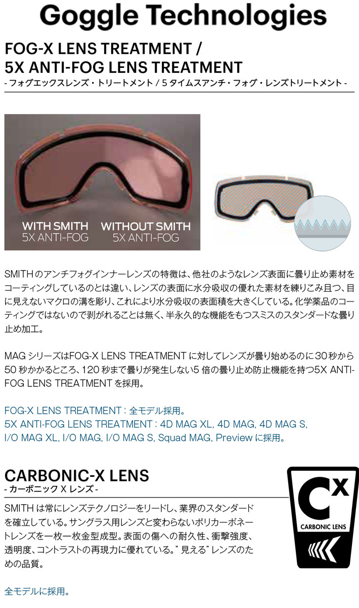 SMITH（スミス） 25-26 SMITH ゴーグル Moment モーメント Cactus 調光