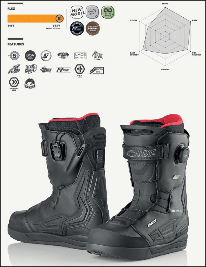 DEELUXE（ディーラックス） 予約 26-27 DEELUXE ブーツ EDGE PRO