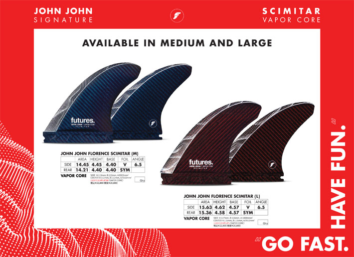 futures.（フューチャー） ショートボード用フィン フューチャーフィン