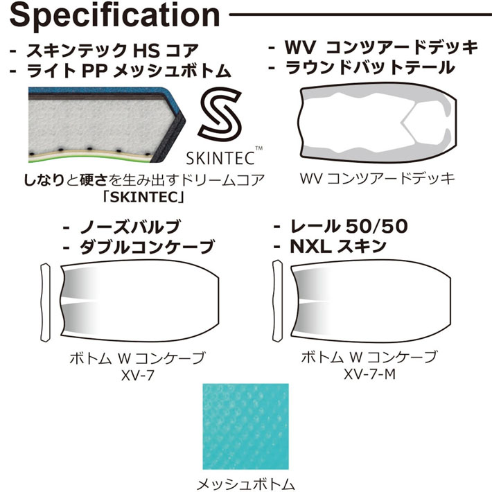 2025 限定モデル ブイボディーボード ブイエックスセブン V-BODYBOARDS