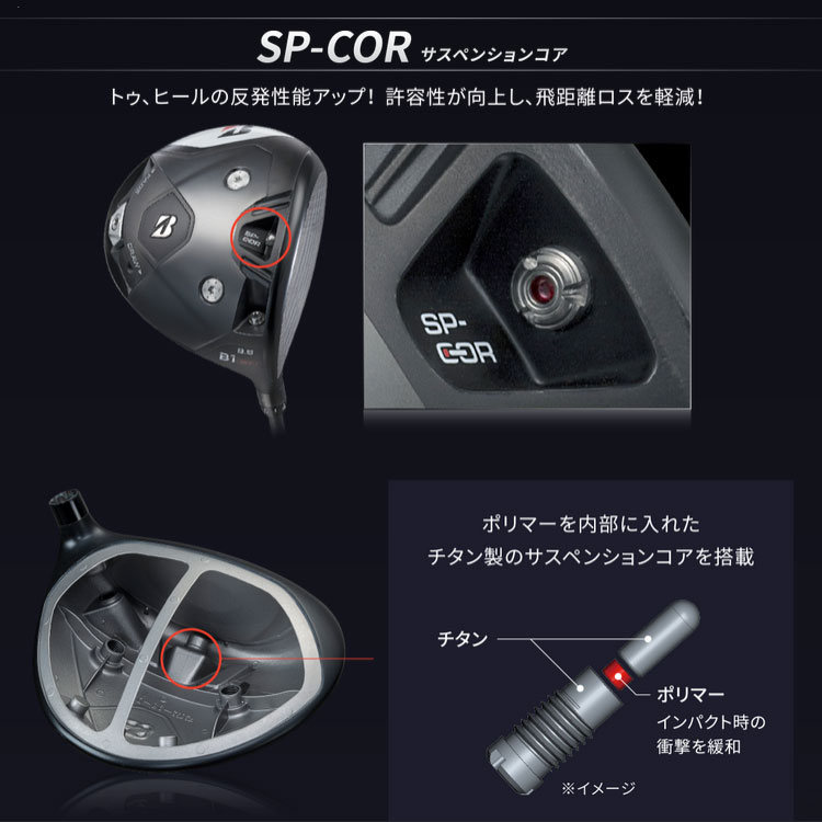 BRIDGESTONE GOLF 【期間限定】 ブリヂストン B1 ST ドライバー VENTUS