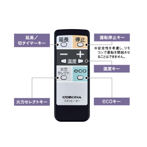 CORONA（コロナ） 石油ファンヒーター FH-SR3325Y-N SRタイプ 木造9畳