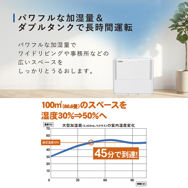 ダイニチ（Dainichi） ハイブリッド式加湿器 ホワイト HD-PN185-W