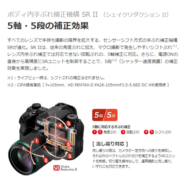 K-1 PENTAX ペンタックス デジタル一眼レフカメラ Mark II ボディ