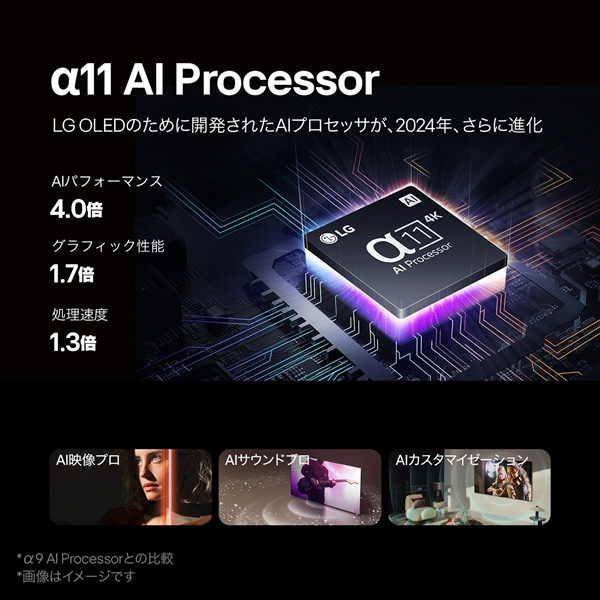 LGエレクトロニクス 有機ELテレビ 【設置込】 65インチ 4K OLED G4