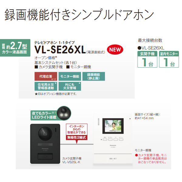 Panasonic（パナソニック） テレビドアホン 1-1タイプ インターホン