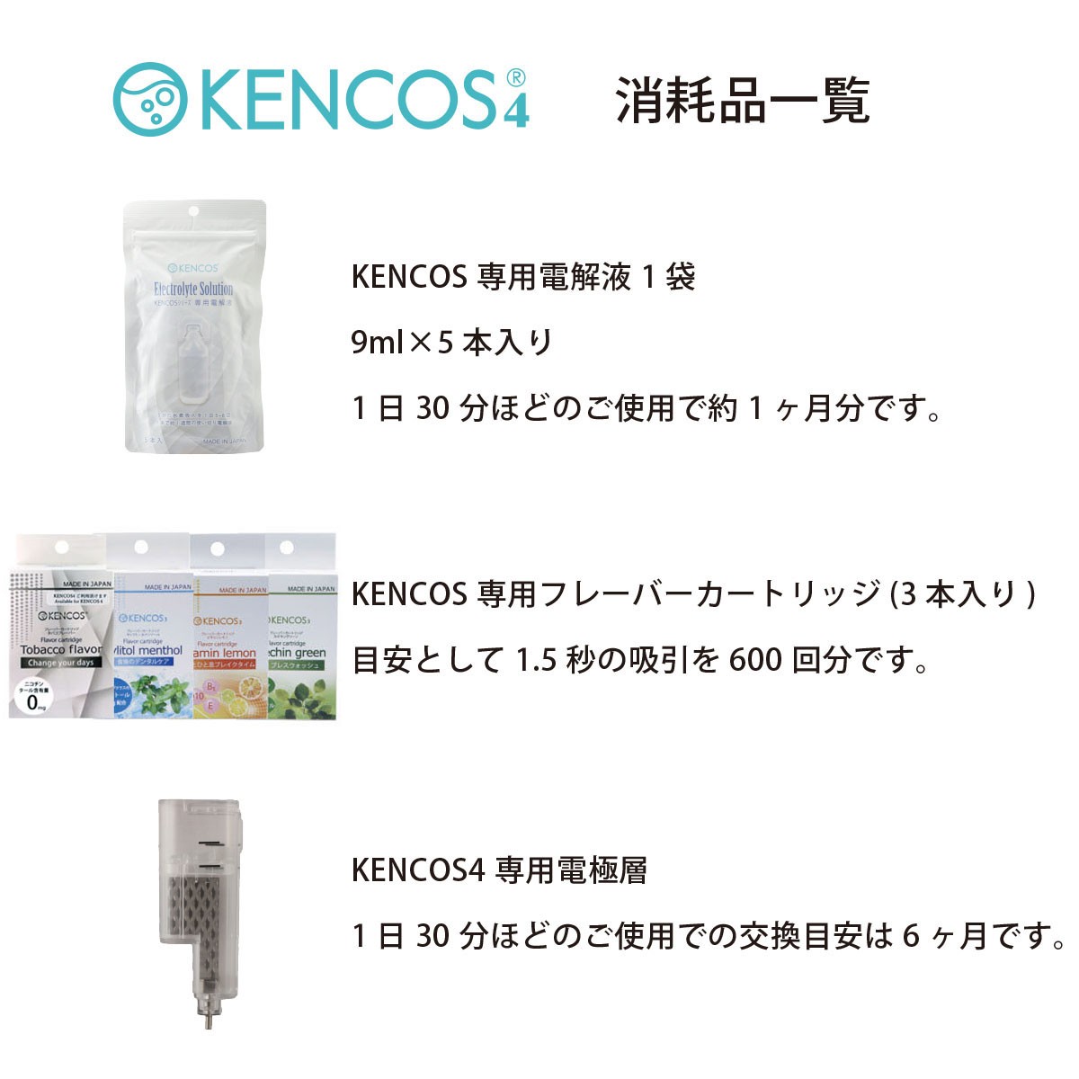 ケンコス4 KENCOS4 3点セット ネイビー (本体+電解液+フレーバー1種
