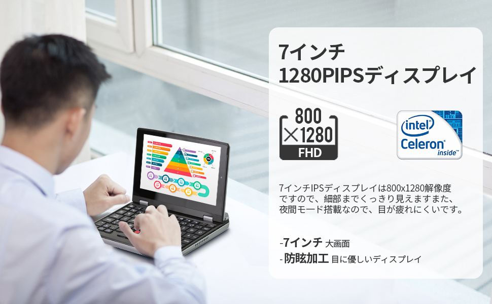 7インチ小型ノートパソコン Office2024付き 12GBメモリ Windows 11 Pro