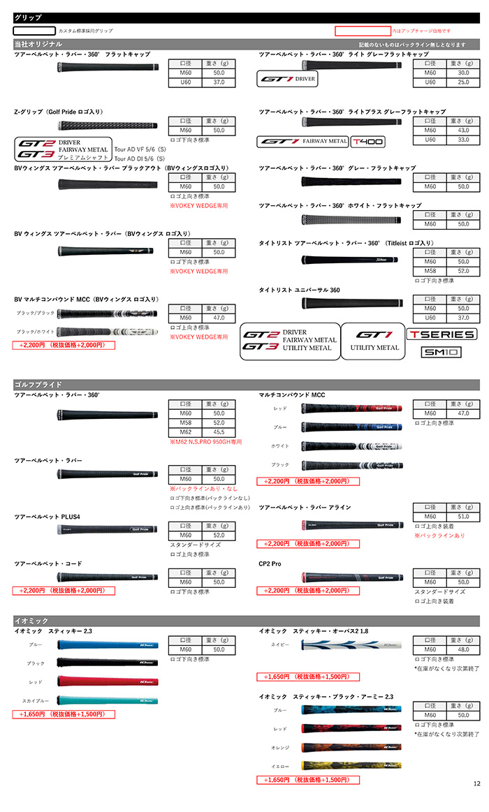 Titleist（タイトリスト） ゴルフクラブ TITLEIST GT4 ドライバー