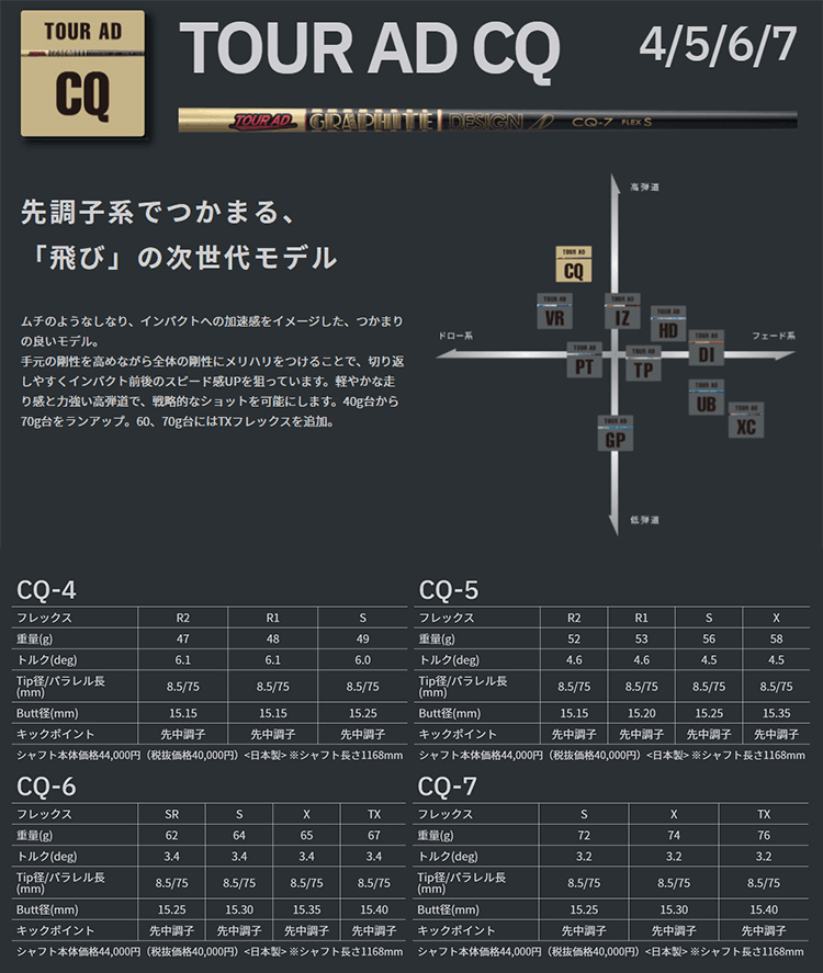 GRAPHITE DESIGN（グラファイトデザイン） 【全てメーカー純正部品使用