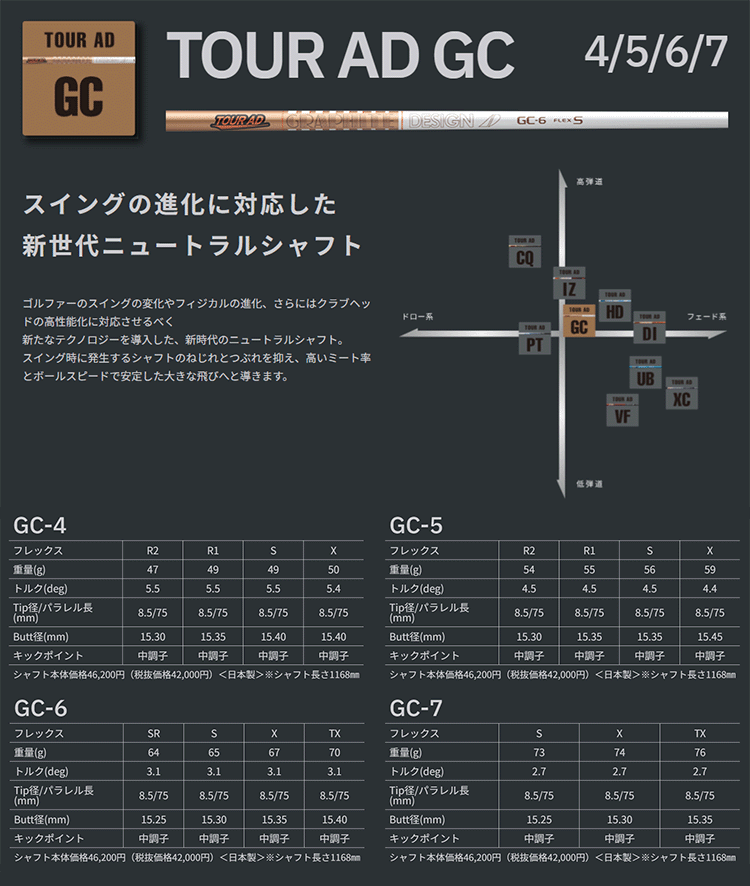DS-ADAPT対応】コブラ ウッド用 互換スリーブ付きシャフト