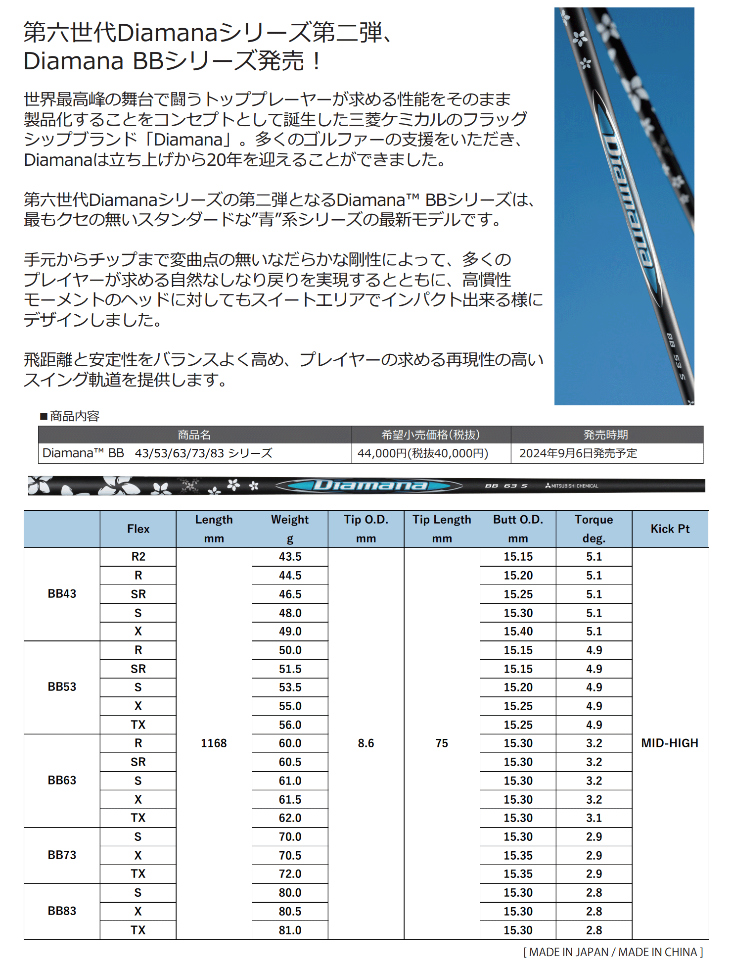 スリクソン ZXi 互換スリーブ付きシャフト 三菱ケミカル ディアマナ BB