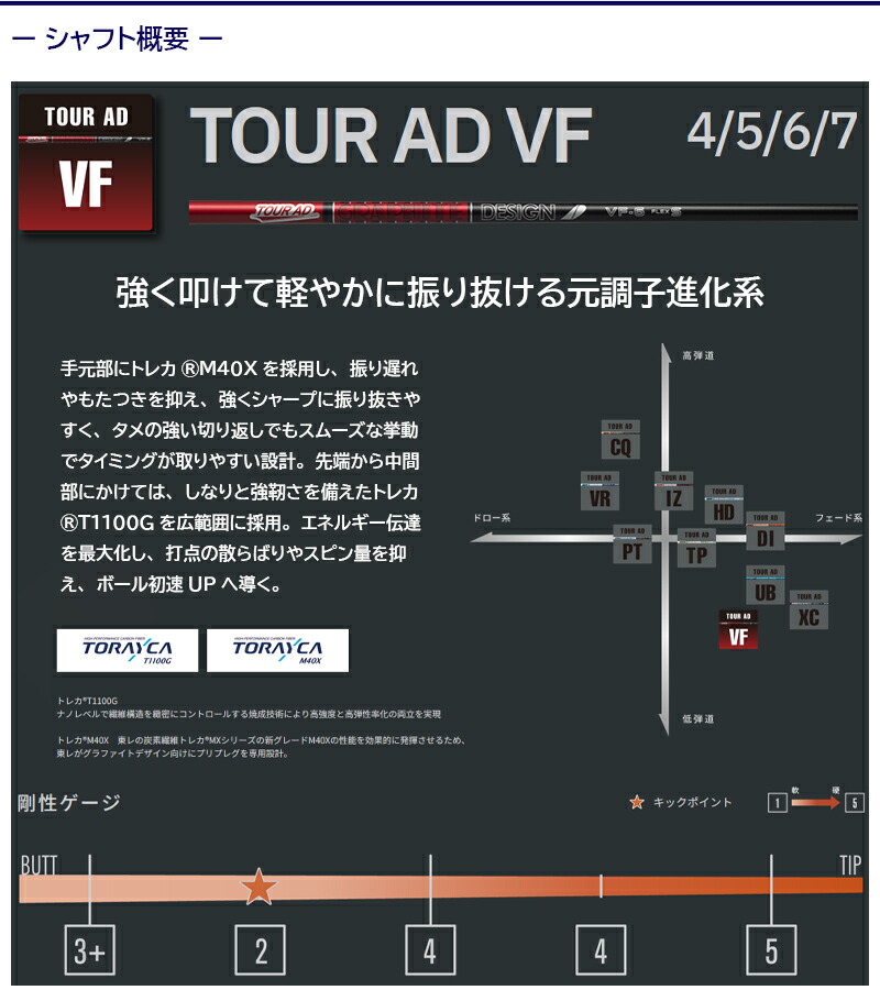 グラファイトデザイン ツアーAD VF Tour AD テーラーメイド スリーブ付