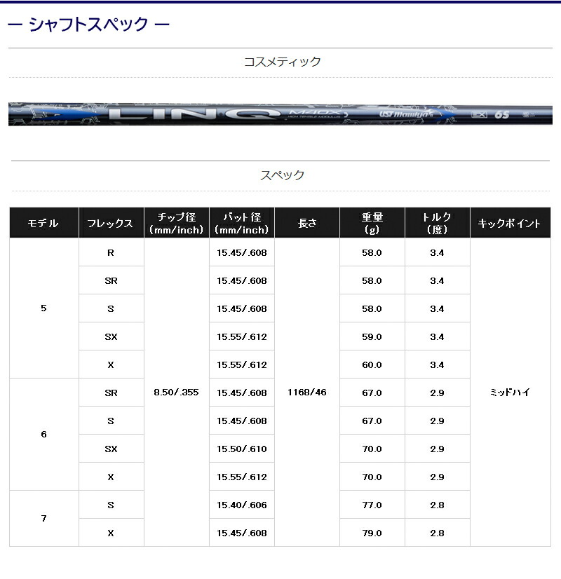 3〜5営業日】テーラーメイドFW用 スリーブ付きシャフト USTマミヤ LIN