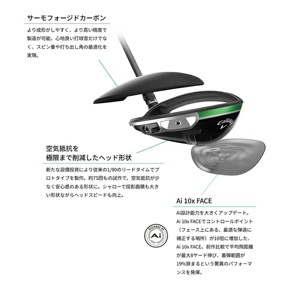 Callaway（キャロウェイ） 【USモデル／ヘッド単体】 エリート