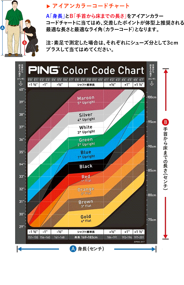 PING（ピン） G440 アイアン 6本セット ゴルフクラブ PING AWT3.0 LITE
