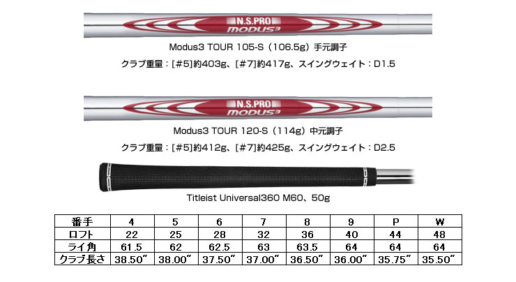 T-Series タイトリスト T150 アイアン N.S.PRO Modus Tour 120